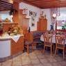 Schladming-Dachstein - Sportpension Reiter