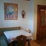Schladming-Dachstein - Bio-Landhaus Kesslerhof