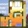 Schladming-Dachstein - Appartements Kofler
