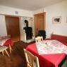 Schladming-Dachstein - Pension Thorerhof