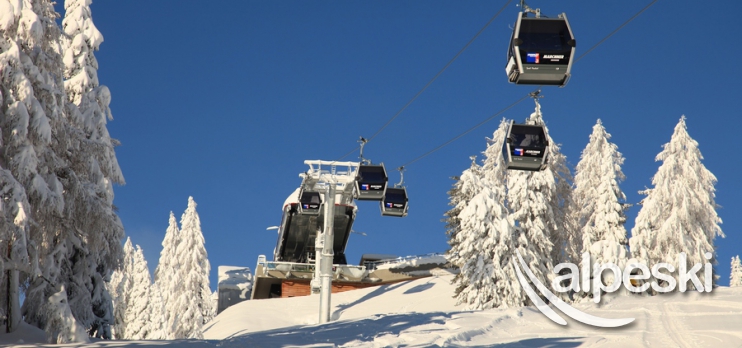 Kronplatz - Plan de Corones